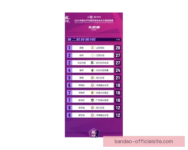 最全面足球竞猜平台攻略与赛前投注技巧全解析