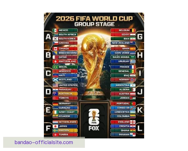 2026年世界杯参赛球队大揭秘：强队崛起与新兴力量的激烈碰撞