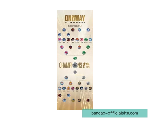 2026年世界杯精彩预览与各大热门球队夺冠前景分析