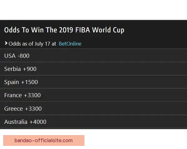 世界杯竞猜赔率波动分析揭示比赛走势与球队实力变化的深度解读