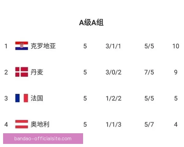 世界杯竞猜赔率波动分析揭示比赛走势与球队实力变化的深度解读