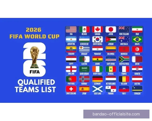 2026世界杯全程直播平台最新赛事资讯和精彩回放指南 2026世界杯全程直播平台最新赛事资讯和精彩回放指南