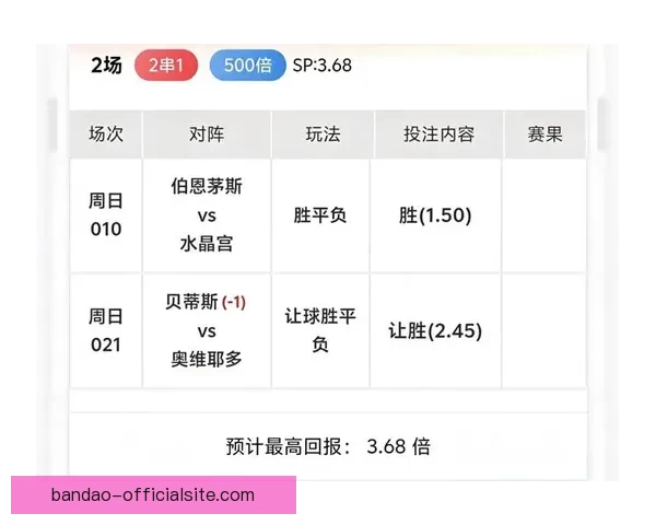 世界杯最新竞猜赔率分析揭示热门球队胜负趋势与冷门潜力
