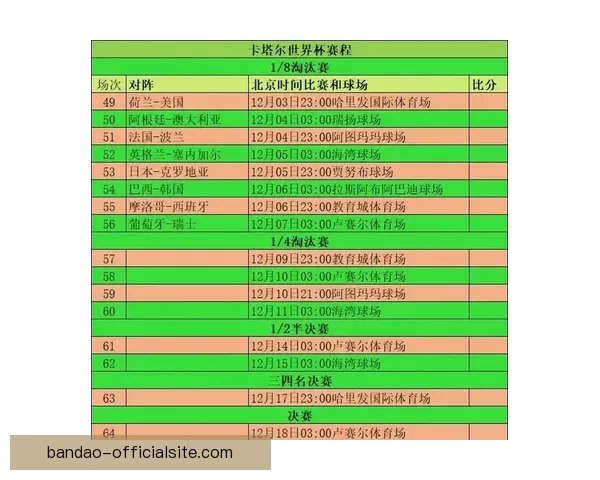 世界杯投注技巧全解析让你轻松掌握赛场胜负秘诀 世界杯投注技巧全解析让你轻松掌握赛场胜负秘诀